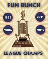 funbunch league champions